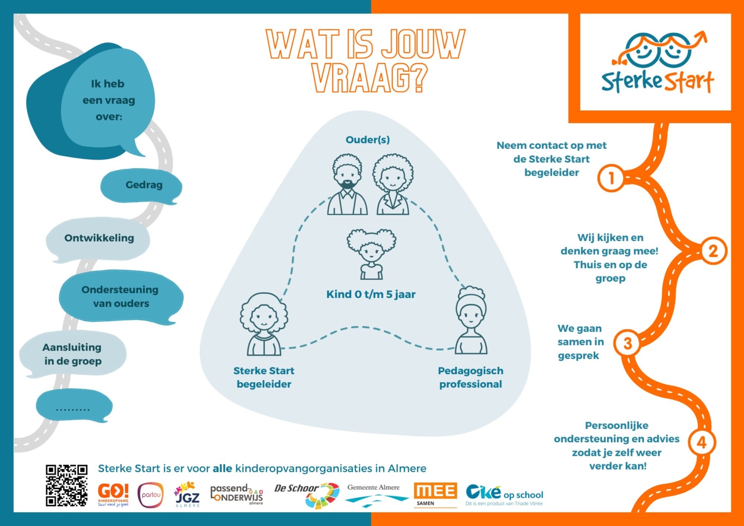 2026 poster Sterke Start 1.1 QR code Sterke Start