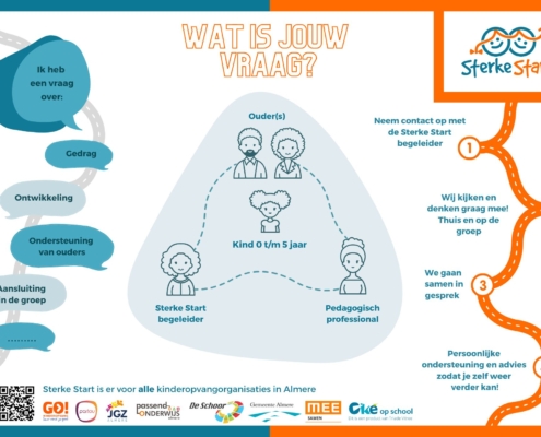 2026 poster Sterke Start 1.1 QR code Sterke Start